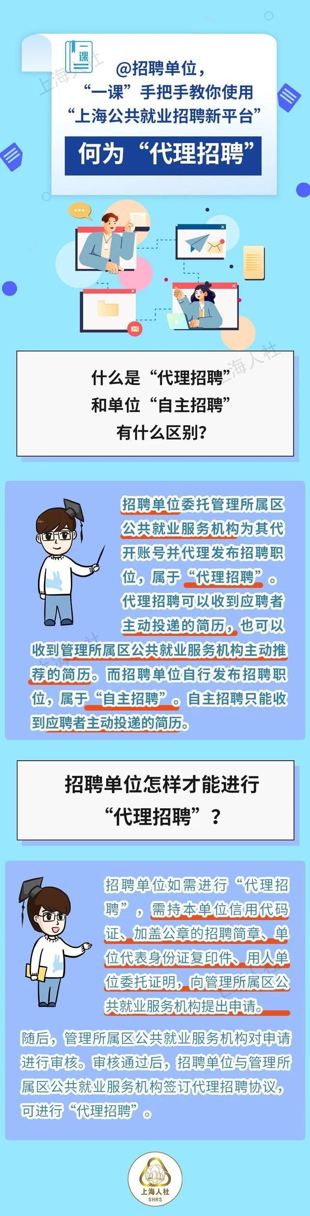 招聘单位，一起来学习使用“上海公共就业招聘新平台”上的“代理招聘”~
