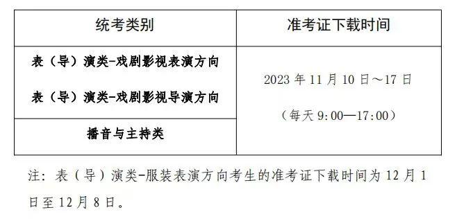 11月18日-19日开考！2024年上海市表（导）演类、播音与主持类专业统考考前提示请查收