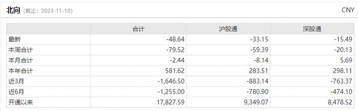 一个信息量爆炸的周末，明天走势很关键