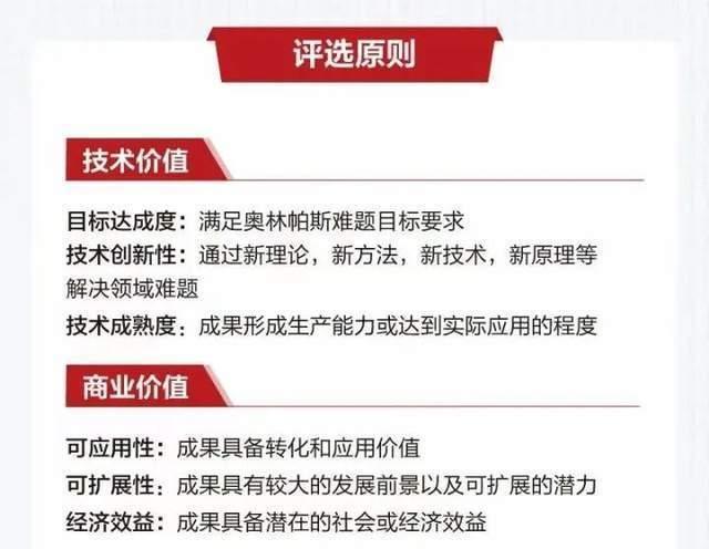 2道题，悬赏200万！网友：我连题目都看不懂……快来看看你会解吗？