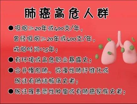 体检发现肺结节，怎么办？肺癌高危因素有哪些？医生提醒，这种情况需高度警惕→​​