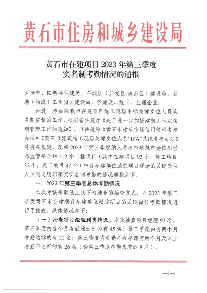 湖北省黄石市在建项目2023年第三季度实名制考勤情况的通报