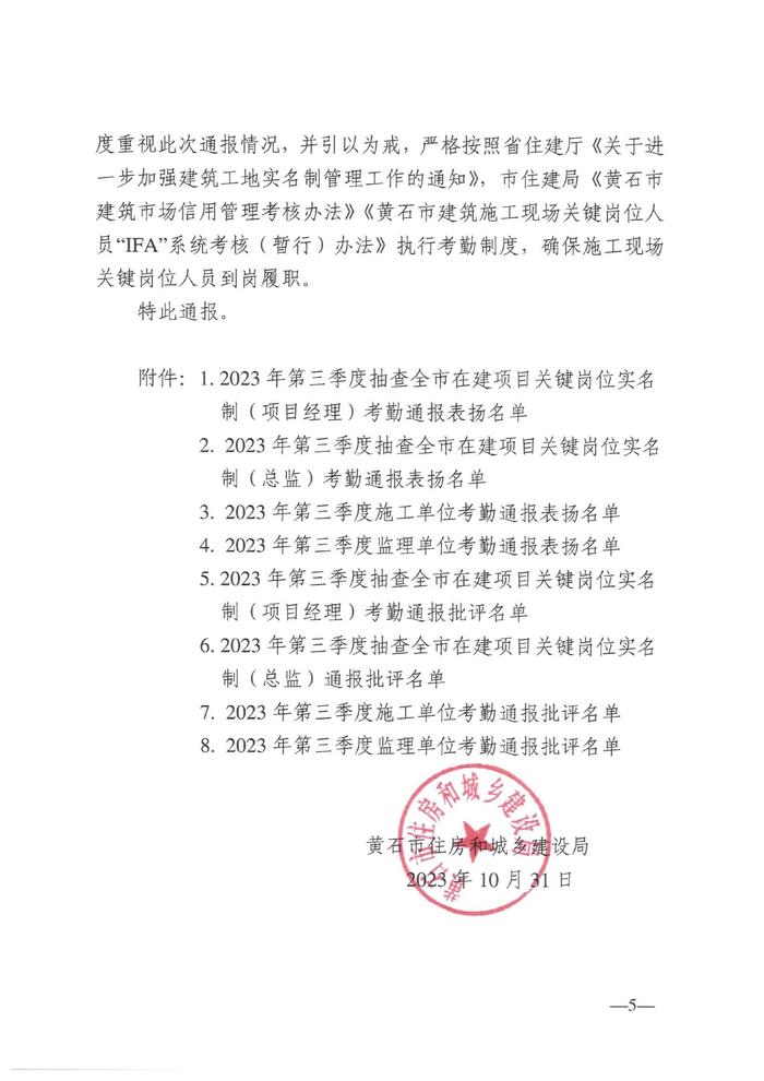 湖北省黄石市在建项目2023年第三季度实名制考勤情况的通报