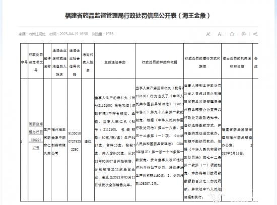 海王英特龙旗下福州海王金象生产劣药被重罚 董事长张剑波怎么看？