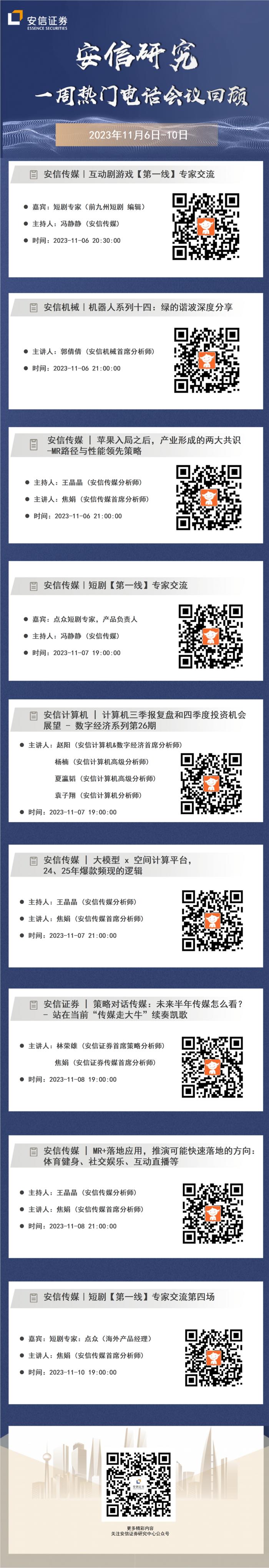 安信研究一周热门会议回顾2023年11月6-10日