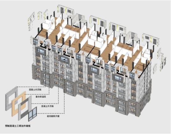 楼市冷热不均上演结构性行情 中绿东岳府硬核出圈