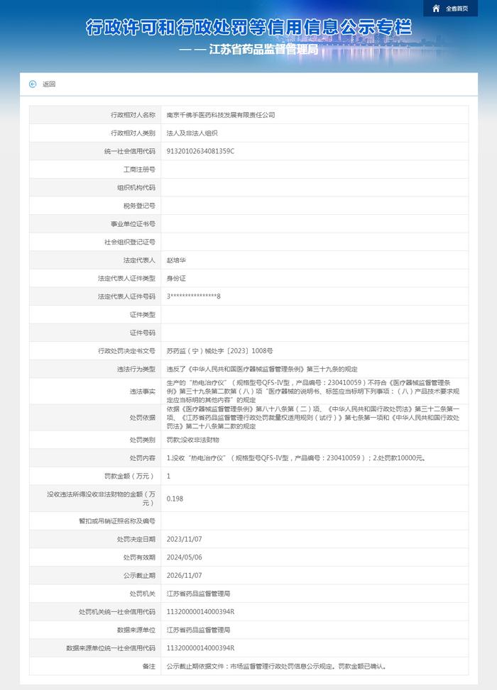 江苏省药品监督管理局对南京千佛手医药科技发展有限责任公司作出行政处罚