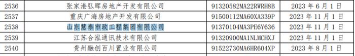 山东慧泰市政工程集团有限公司因商票逾期被公示