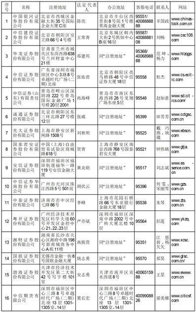 信澳宁隽智选混合型证券投资基金基金份额发售公告