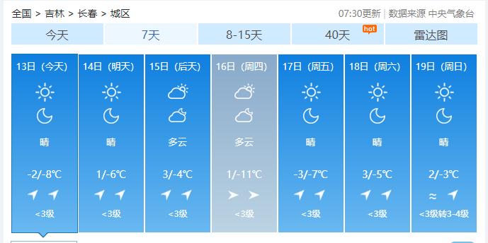 一周“昕”气象｜本周，我省平均气温与常年相近，降水稍少