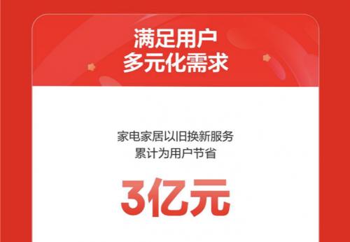 京东采销火爆出圈 直播间总观看人次达4000万以上