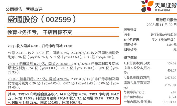 印刷业务利润下滑七成，盛通押注教育