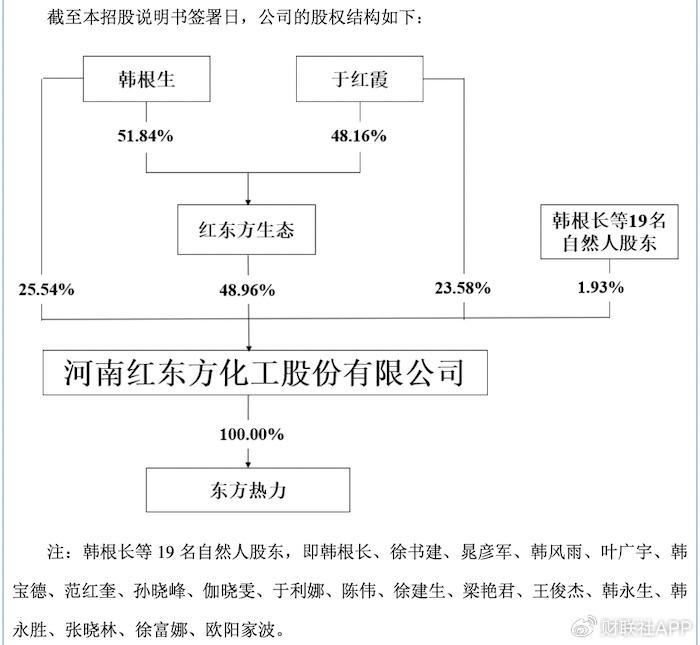 IPO前突击分红8.2亿元 广发、方正两家券商旗下资本投了