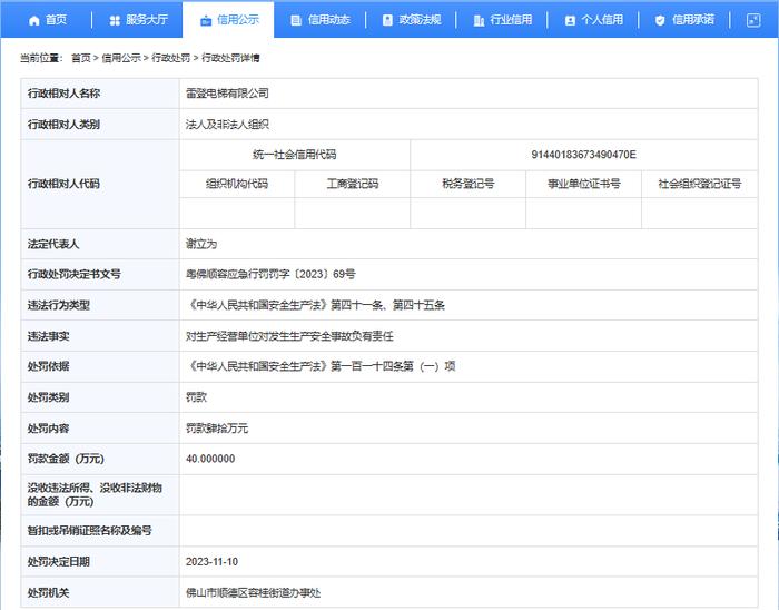 对生产安全事故负有责任  雷登电梯有限公司被罚40万元