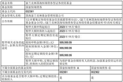 富兰克林国海恒瑞债券型证券投资基金暂停大额申购、定期定额投资以及转换转入业务的公告