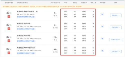 升学e网通模拟志愿填报系统已上线，帮助学子科学填报