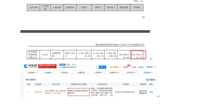 连连亏损后，遥望科技为控股孙公司提供担保、新增担保额度：后者资产负债率均90%以上、有孙公司今年前三季度净亏损约400万元