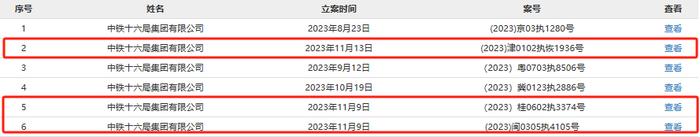 施工现场存在质量安全问题  中铁十六局集团有限公司等被公示