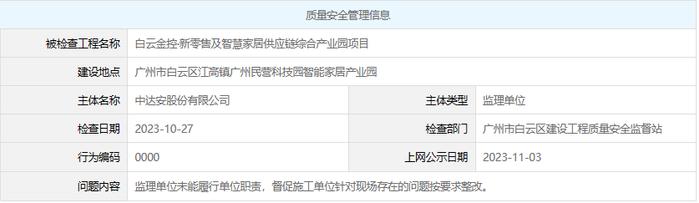 施工现场存在质量安全问题  中铁十六局集团有限公司等被公示