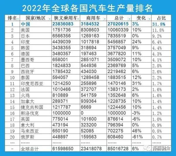 首批15城，宁波在列！底气在哪？