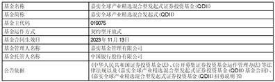 嘉实全球产业精选混合型发起式证券投资基金（QDII）基金合同生效公告