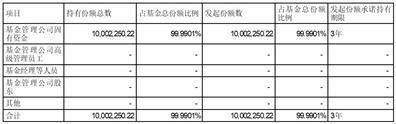 嘉实全球产业精选混合型发起式证券投资基金（QDII）基金合同生效公告