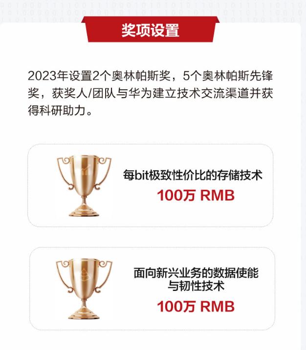 2道题，悬赏200万！