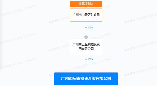 施工现场存在质量安全问题  中铁十六局集团有限公司等被公示