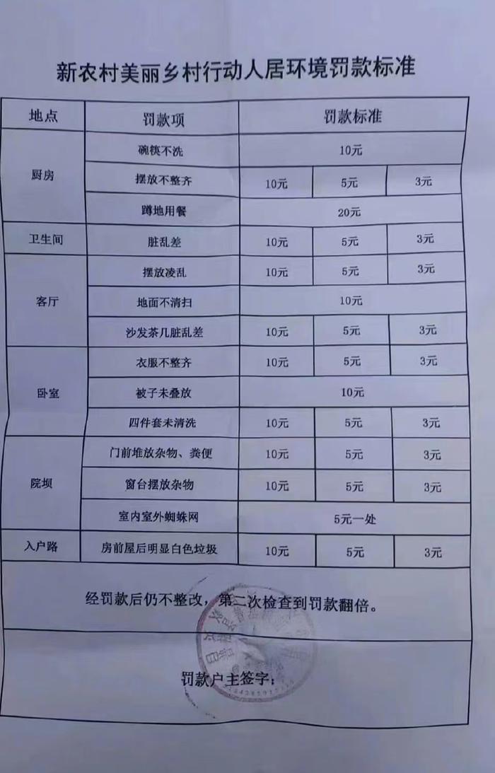 四川凉山一村通知：不叠被子罚10元