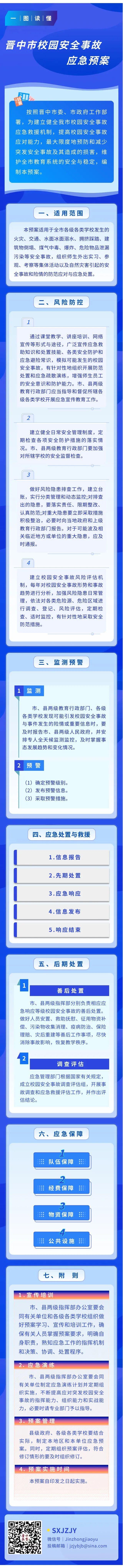 图解｜晋中市校园安全事故应急预案