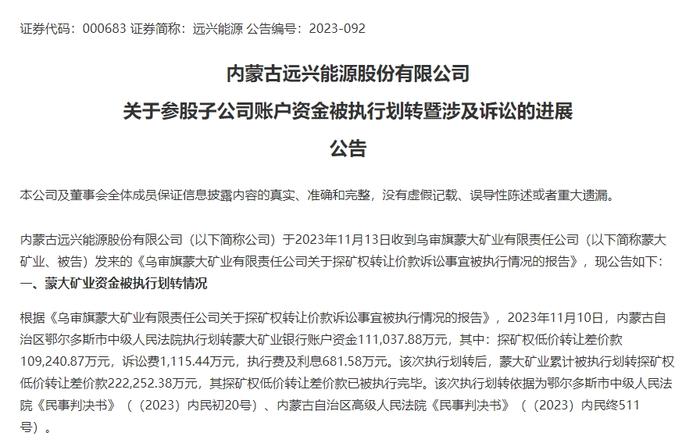 远兴能源参股子公司被判支付探矿权交易价差 账户资金累计被执行划转逾22亿元