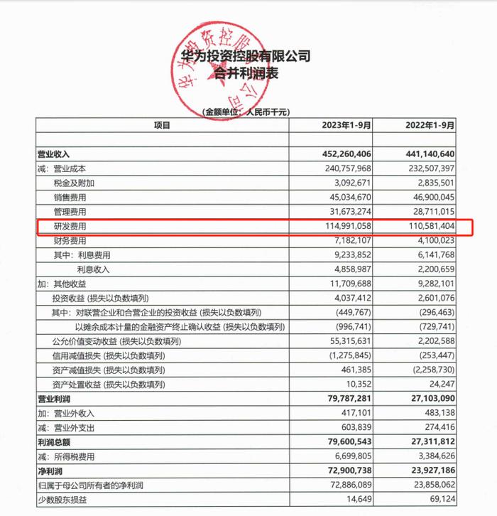 2道题，悬赏200万！