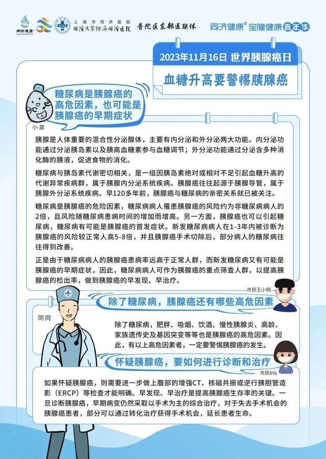 2023年11月16日“世界胰腺癌日”同济大学附属同济医院线上科普活动&同同科普