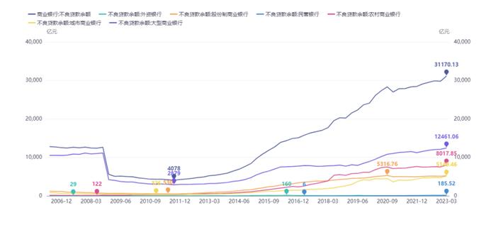 【行业研究】AMC参与中小银行重组化险的对策