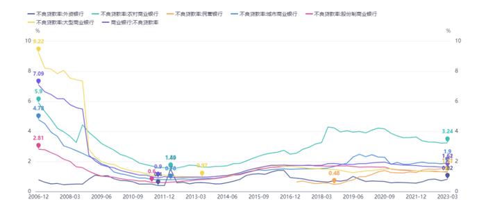 【行业研究】AMC参与中小银行重组化险的对策