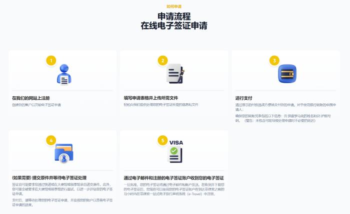 取消面签，菲律宾在华全面启动电子签证