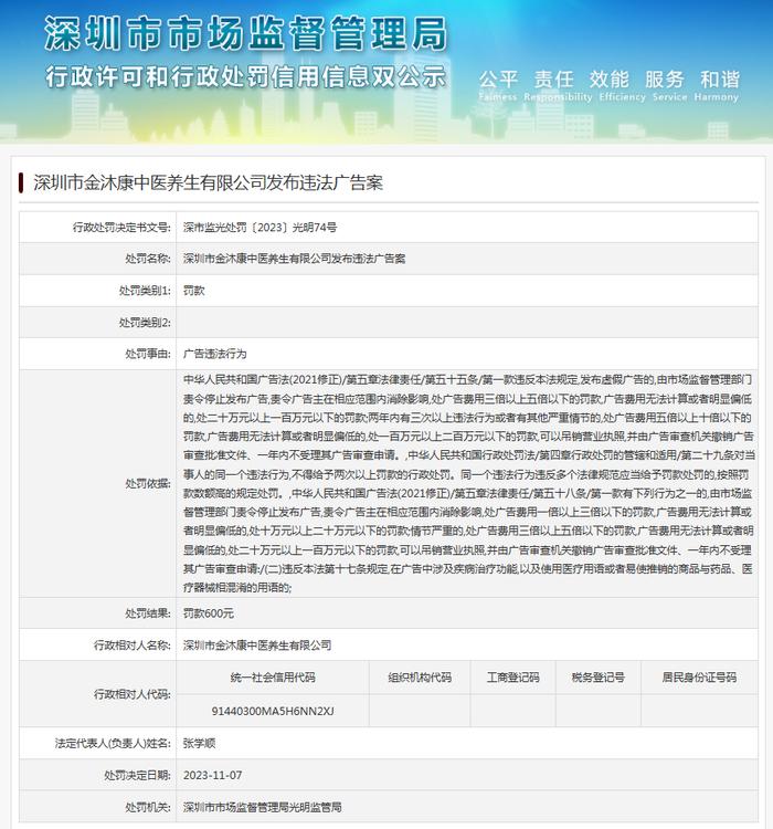 深圳市金沐康中医养生有限公司发布违法广告案