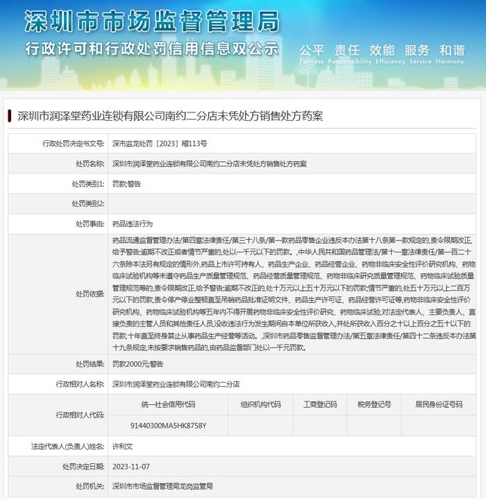 深圳市润泽堂药业连锁有限公司南约二分店未凭处方销售处方药案