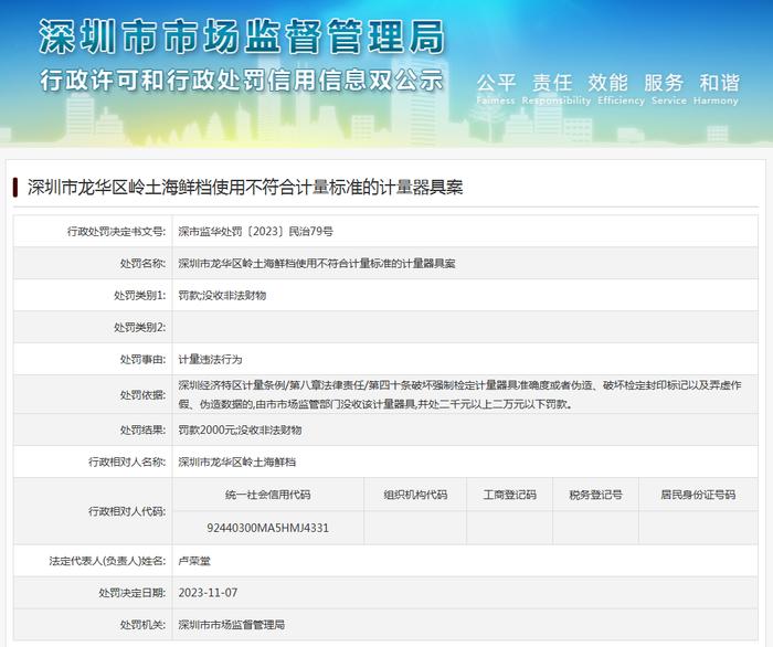 深圳市龙华区岭土海鲜档使用不符合计量标准的计量器具案