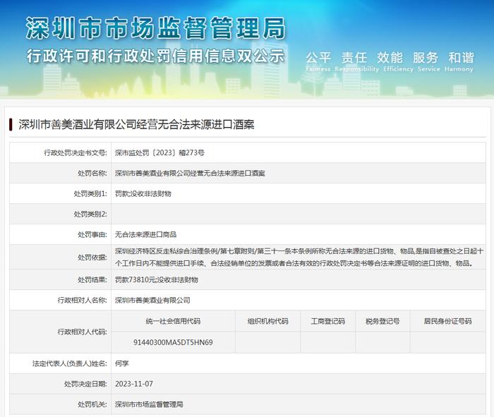 深圳市善美酒业有限公司经营无合法来源进口酒案