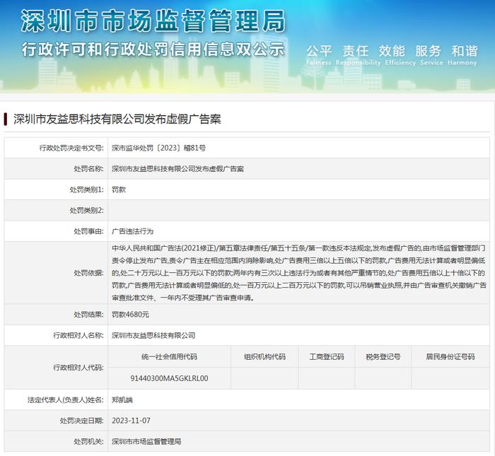 深圳市友益思科技有限公司发布虚假广告案