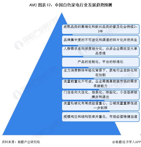 每天看董明珠做什么是一件幸福的事？傅盛发文怒怼王自如：不仅是个吃软饭的，而且是个流氓【附格力电器企业分析】