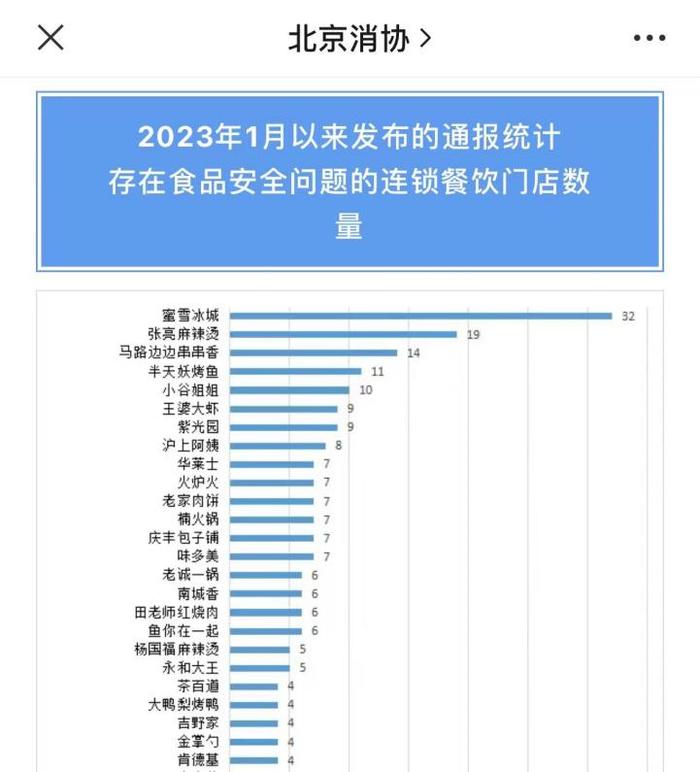 三年研发费占比仅0.1% 靠加盟商赚钱的茶百道忙着上市“捞钱”