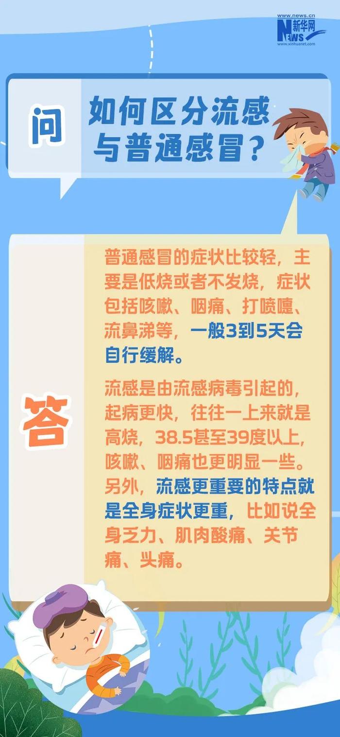 如何正确使用阿奇霉素？辽宁省卫健委发布规范用法！