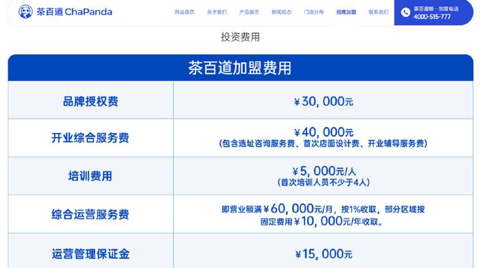 三年研发费占比仅0.1% 靠加盟商赚钱的茶百道忙着上市“捞钱”