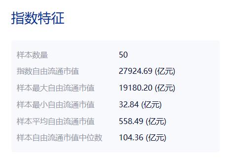 共享基经丨读懂主题ETF（四）： 人工智能又热闹起来了，以“云计算”为主题的ETF你都了解吗？