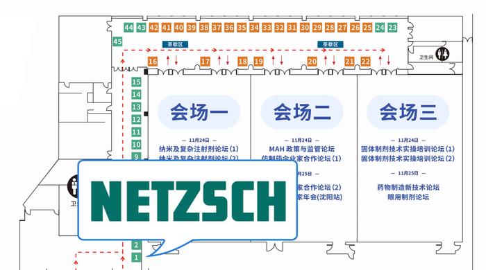 关于药物的难溶性问题，耐驰提供高效的纳米化研磨解决方案 | 邀您共赴沈阳DDS&MAH之约