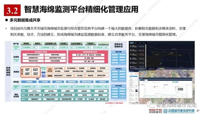 【专家视角】薛祥山：流域综合治理EOD模式精细化管理与智慧海绵城市结合