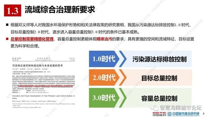 【专家视角】薛祥山：流域综合治理EOD模式精细化管理与智慧海绵城市结合