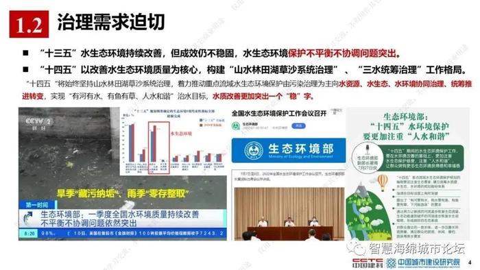 【专家视角】薛祥山：流域综合治理EOD模式精细化管理与智慧海绵城市结合